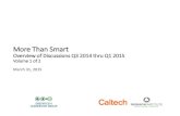 More Than Smart Overview Volume 1