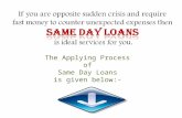 No Credit Loans - Helps to get more than the Tough situation