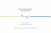 Finlight Research - Market perspectives - Jan 2015
