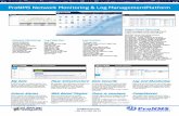ProNMS Network Monitoring - Log Management - User Auditing Log Creator