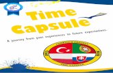 Time Capsule - project summary from Turkey