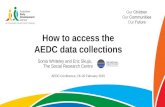 How to access the AEDC data collections