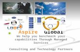 Aspire Global CRM on Cloud