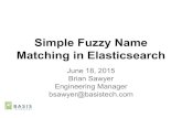 Simple fuzzy name matching in elasticsearch