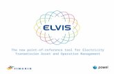 Powel presenting the Fingrid ELVIS solution at IAM Infrastructure Asset Management Exchange 2015