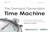 Demand Generation Time Machine