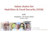 Value Chains for Nutrition & Food Security (VCN)