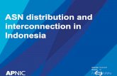 01 (IDNOG02) ASN distribution and interconnection in Indonesia by Sanjaya