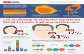 The Value of Customer Experience in the Digital Age - Global version