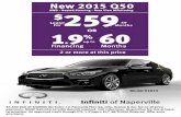 2015 Infiniti Q50 Lease & Purchase Offer