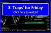 3 Trading ‘Traps’ for Friday | SchoolOfTrade Newsletter 06/25/15