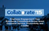 Employee Engagement - Collaborate '15 Presentation