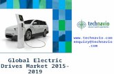 Global Electric Drives Market 2015-2019