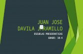 Juan jose davila
