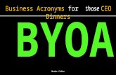 The Business Acronym Guide  for those Ceo Meetings!