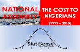 The cost of federal legislation in nigeria