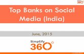 The Secret Behind Yes Bank's Social Media Success