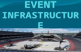 Event infrastructure
