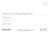 VeLA: A Visual eLearning Analytics tool