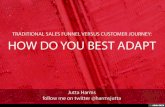 Traditional Sales Funnel versus Customer Journey: how  do you best adapt