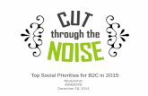 Cut Through the Noise: Social Priorities for B2C