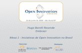 Open Innovation Seminar 2008 - Mesa 1 - Hugo Resende - Embraer