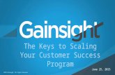 The keys to scaling your customer success program