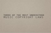 The Most Understood Copyright Laws