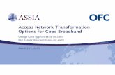 Access Network Transformation Options for Gbps Broadband - Ginis - OFC2015