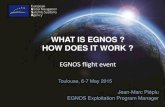 What is EGNOS? How does it work?