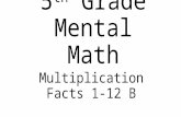 5th Grade Multiplication Facts II