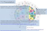 BioKnowledgy Presentation on 7.3 Translation (AHL)