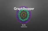 Graph shopper