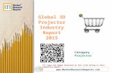 Global 3D Projector Industry Report 2015