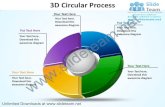 3d circular process powerpoint slides presentation templates