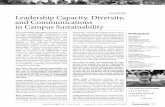 Leadership capacity, diversity, and communication in campus sustainability