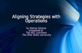 Aligning strategies with operations