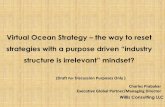 Virtual ocean  strategy (VOS) -  the way to reset strategies with a purpose driven “industry structure is irrelevant” mindset