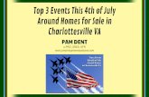 Top 3 Events This 4th of July Around Homes for Sale in Charlottesville VA