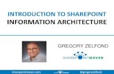 Introduction to SharePoint Information Architecture