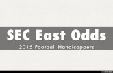 American Football Handicapping: Betting Expert Preview of SEC East