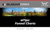 wTips: Funnel Charts