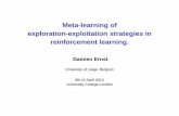 Meta-learning of exploration-exploitation strategies in reinforcement learning
