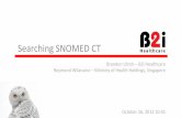Searching SNOMED CT