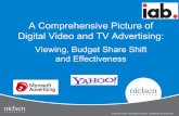 ANTS.vn - Nielsen / IAB - Digital Video and TV Advertising Viewing Budget Share Shift and Effectiveness Final 2012