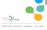 Venture Capital trends in the US – Q1 2015