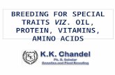 Breeding for special traits viz. oil, protein, vitamins, amino acids