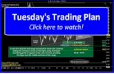 4 Trades for Tuesday | SchoolOfTrade Newsletter 07/13/15