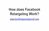 How does facebook retargeting work
