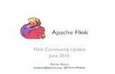 Flink Community Update 2015 June